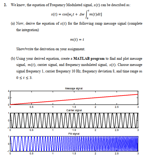 Solved 2. We know, the equation of Frequency Modulated | Chegg.com