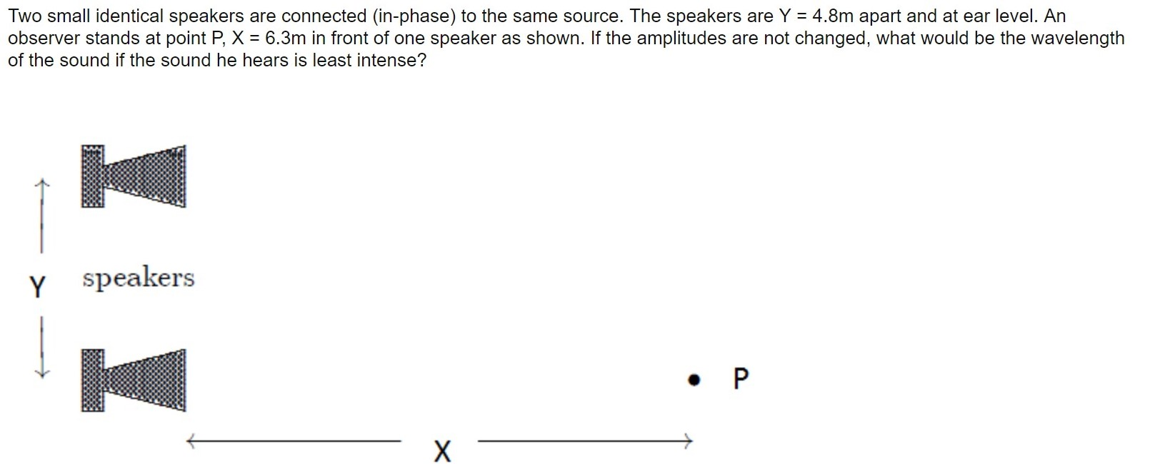 Solved Two Small Identical Speakers Are Connected (in-phase) | Chegg.com