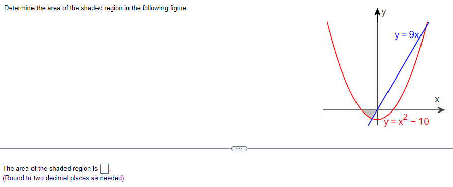 Solved Determine the area of the shaded region in the | Chegg.com