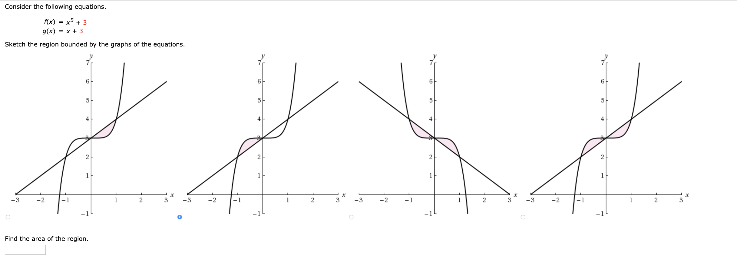 Consider The Following Equations F X X5 3 G X Chegg Com