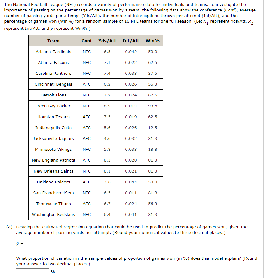 deepvaluebettor on X: the health + injury status of NFL teams can be  tricky to quantify 