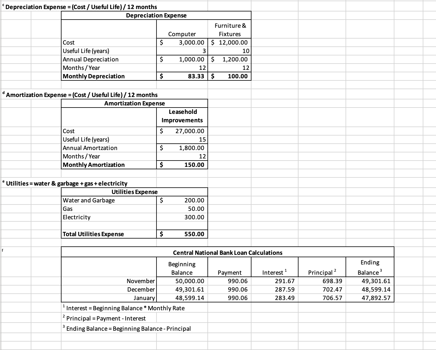 Contribution margin format income statement: I have | Chegg.com