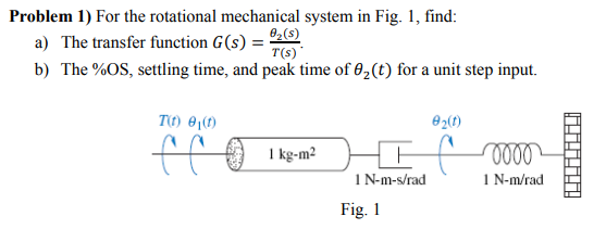 Solved Problem 1) For the rotational mechanical system in | Chegg.com
