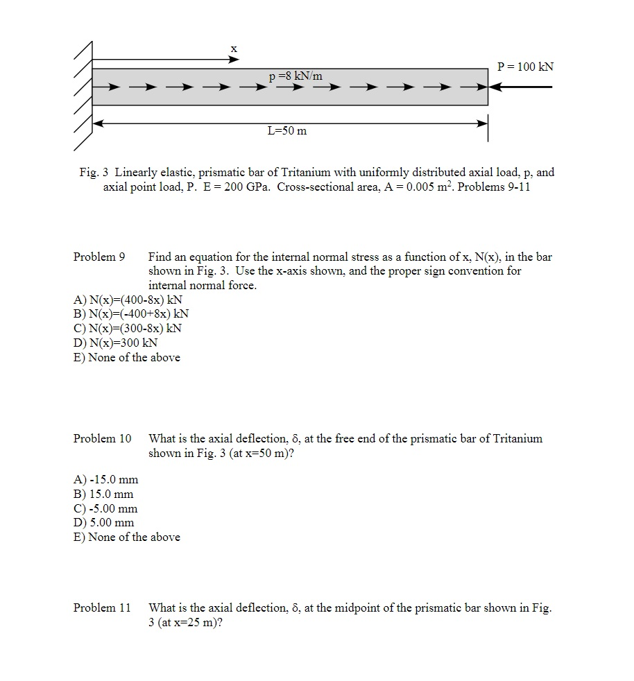 Solved P 100 Kn P Seni L 50 M Fig 3 Linearly Elastic Chegg Com