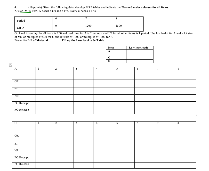 solved-10-points-given-the-following-data-develop-mrp-chegg