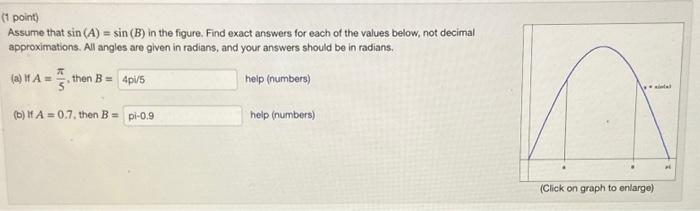 Solved Assume That Sin(A)=sin(B) In The Figure. Find Exact | Chegg.com