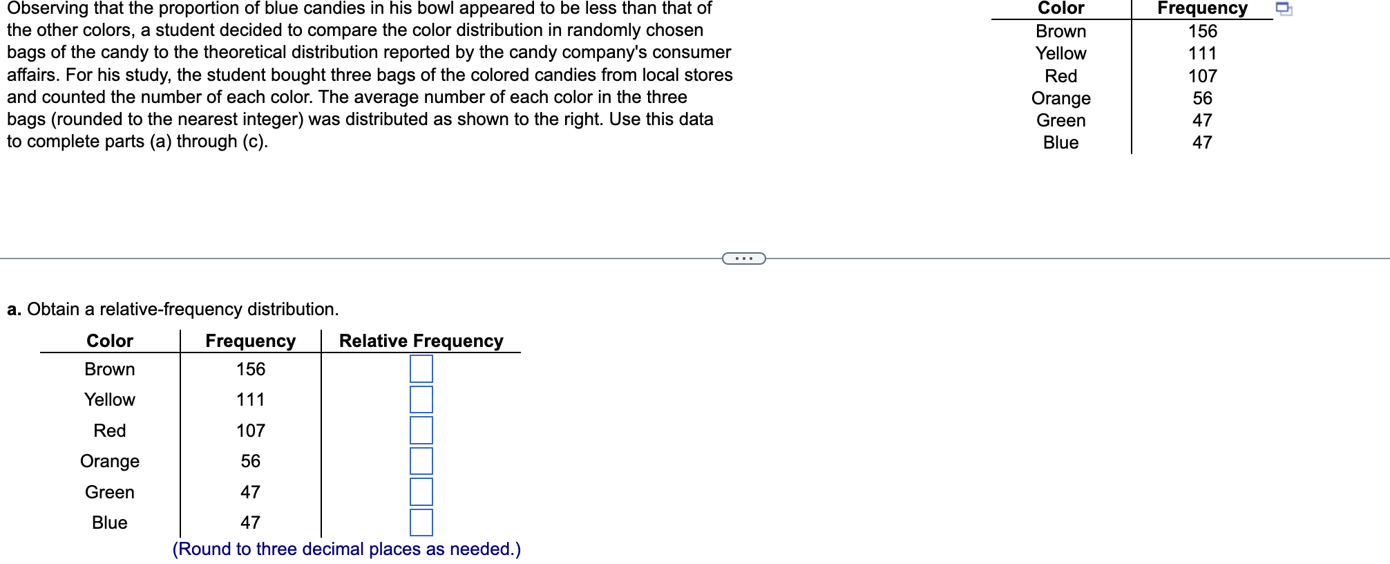 Solved Observing that the proportion of blue candies in his
