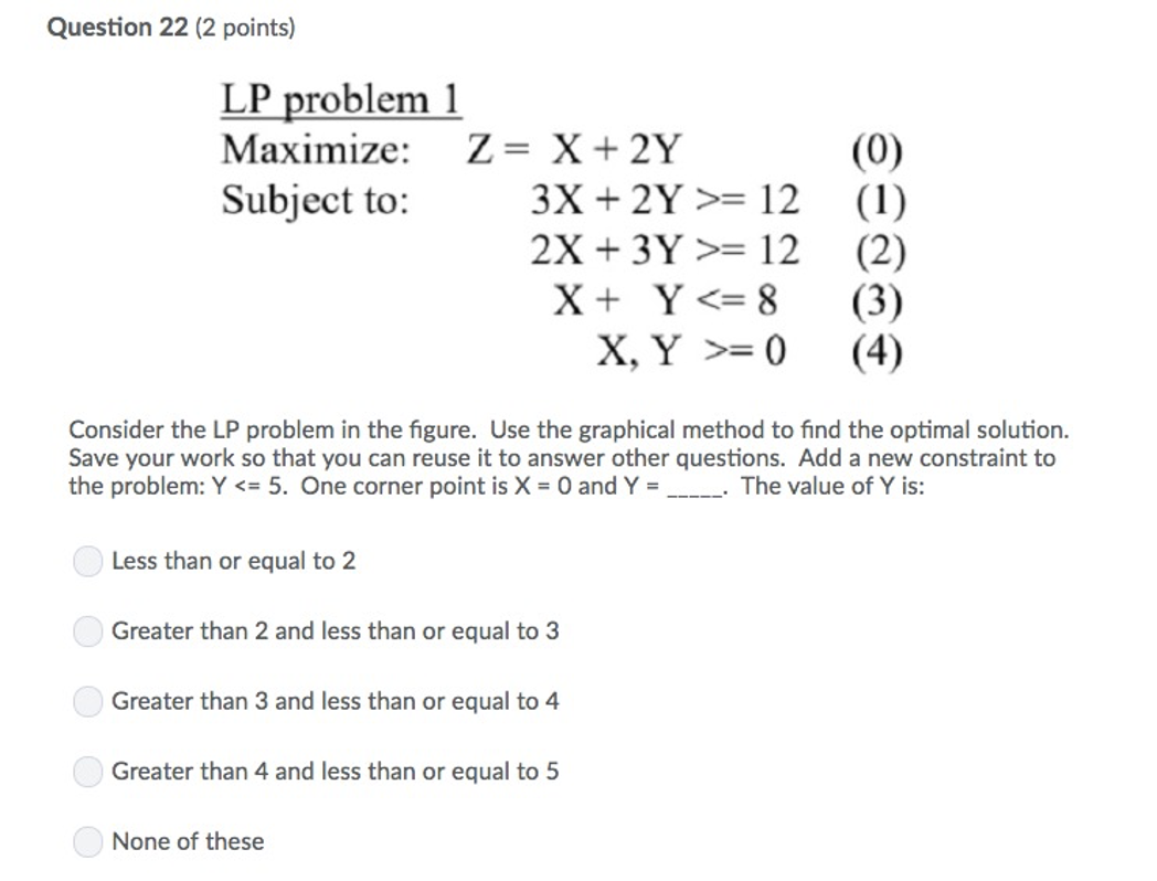 Solved Question 22 2 Points Lp Problem 1 Maximize Z X Chegg Com