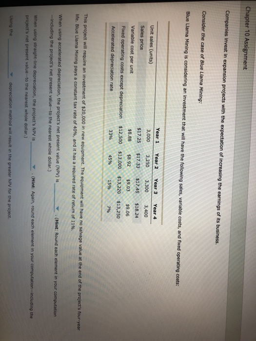 Solved Chapter 10 Assignment 3,0003,2503,3003,400 | Chegg.com