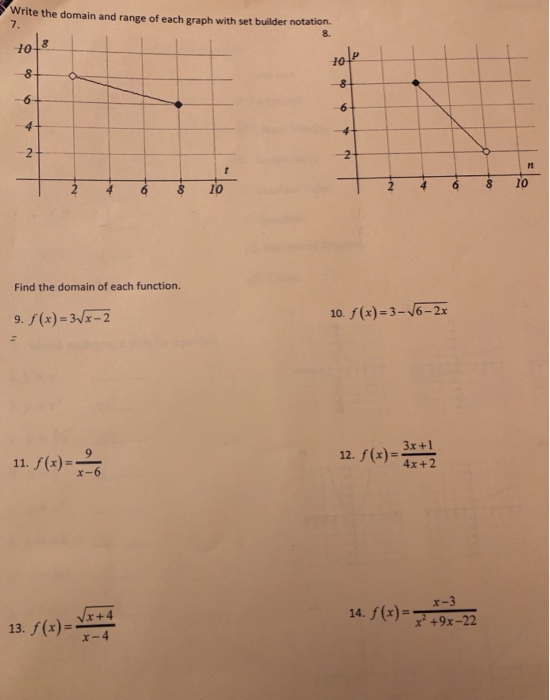 Solved Write the domain and range of each graph with set | Chegg.com