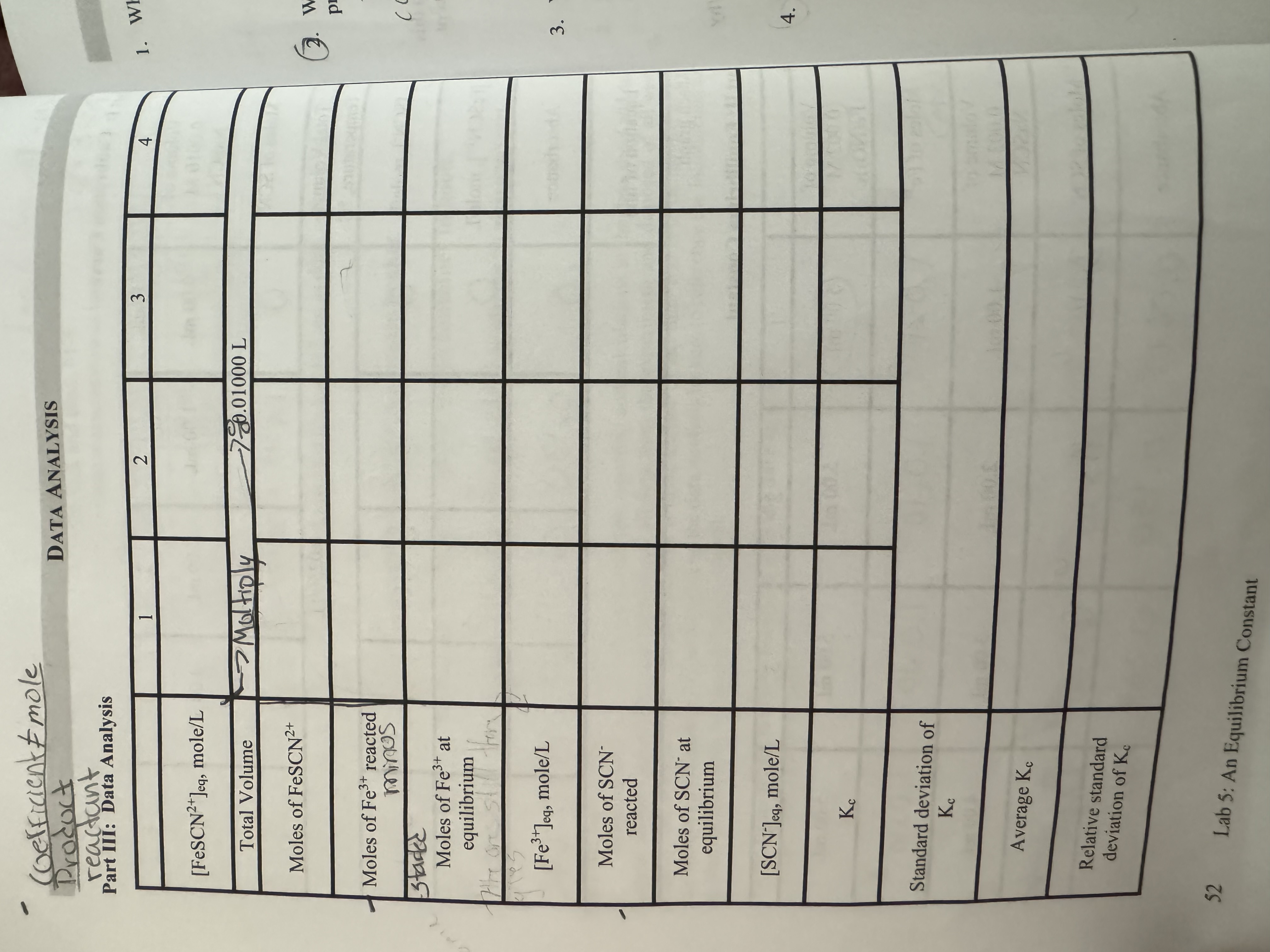 equilibrium constant practice problems for assignment 5 answers