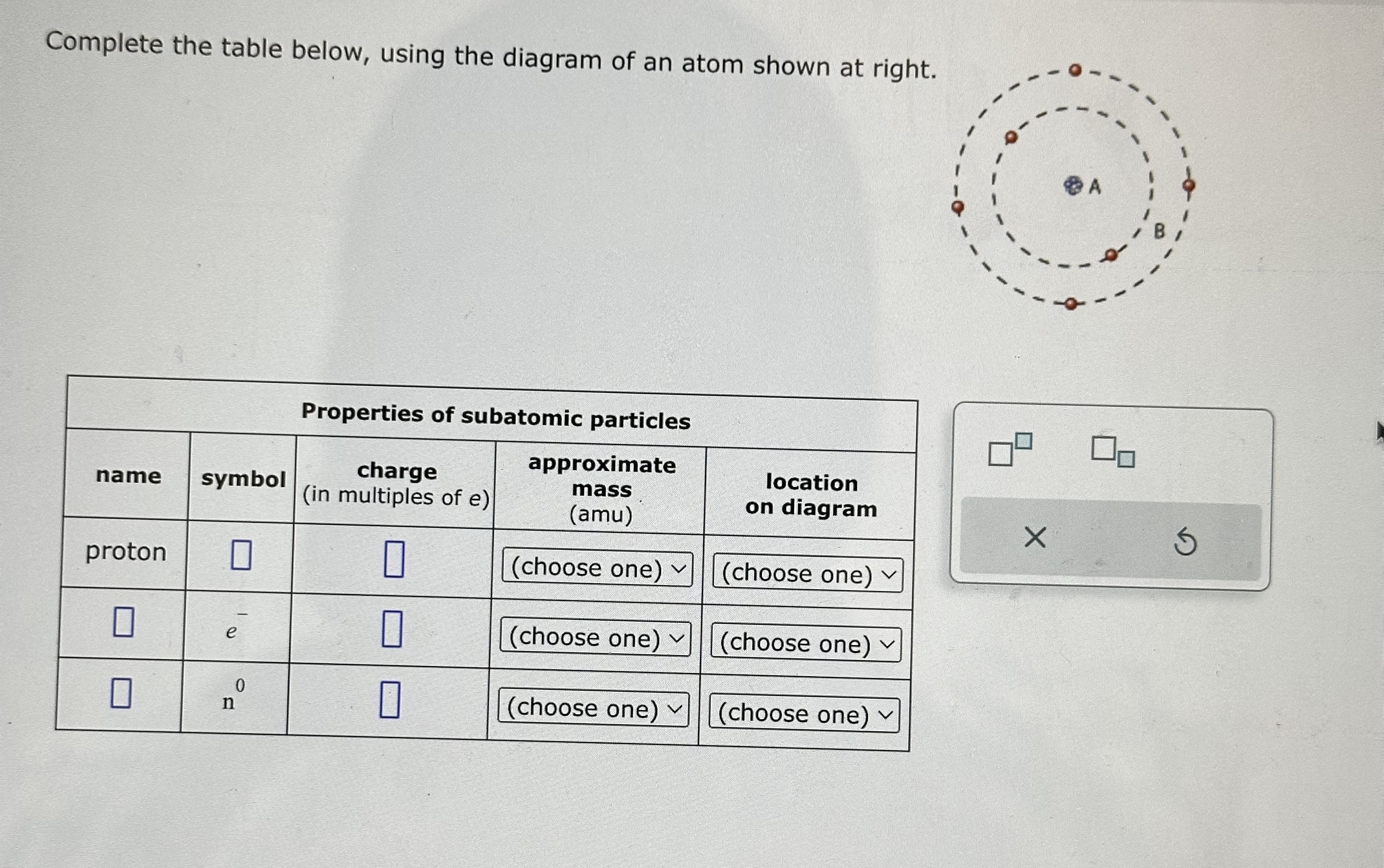 Solved Complete The Table Below, Using The Diagram Of An | Chegg.com