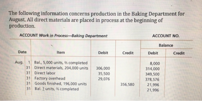 solved-the-following-information-concerns-production-in-the-chegg