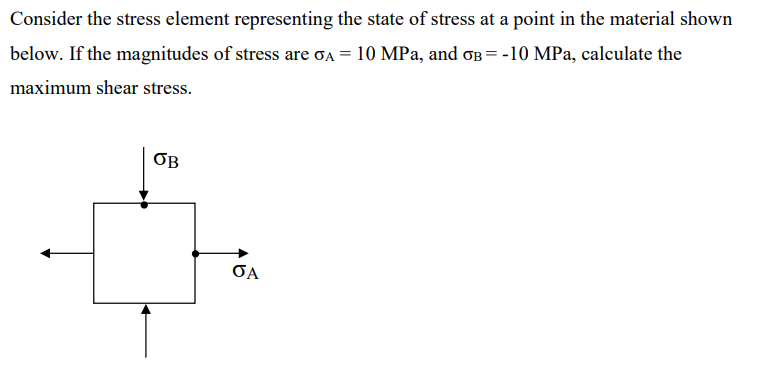 Solved Consider the stress element representing the state of | Chegg.com