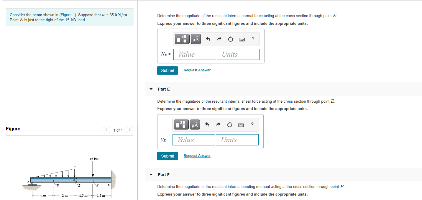 Solved Consider the beam shown in (Figure 1). Suppose that w | Chegg.com