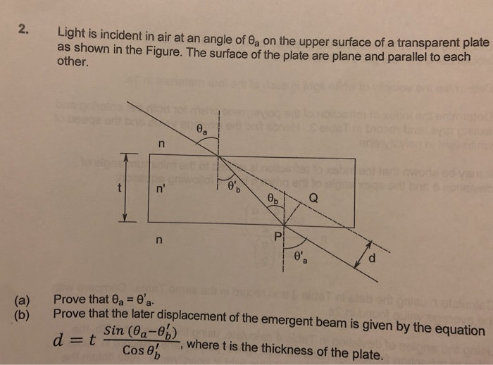 Solved 2. Light is incident in air at an angle of θα on the | Chegg.com