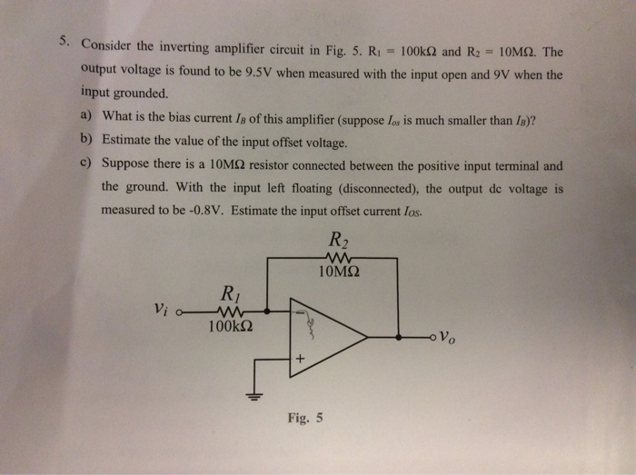Solved Consider the inverting amplifier circuit in The Fig. | Chegg.com