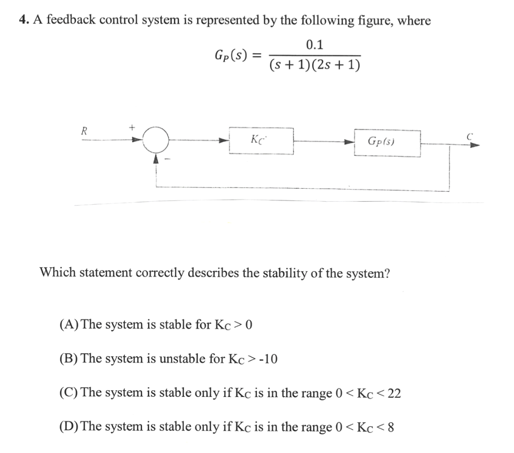 Solved 4. A feedback control system is represented by the | Chegg.com