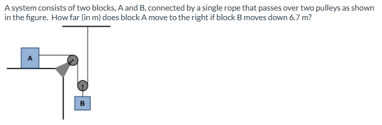 Solved A System Consists Of Two Blocks, A And B, ﻿connected | Chegg.com