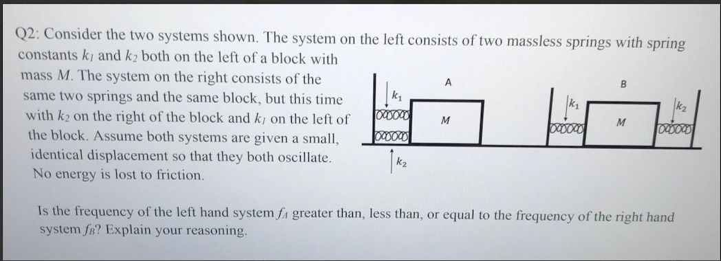 Solved B Q2: Consider the two systems shown. The system on | Chegg.com