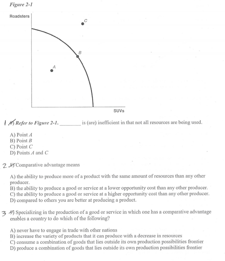 Solved Figure 2-1 Roadsters B SUVs 1) Refer To Figure 2-1. | Chegg.com