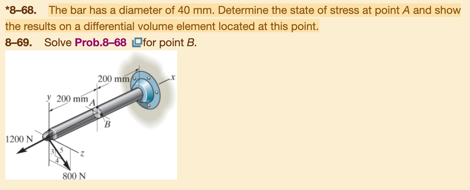 Solved The bar has a diameter of 40mm. Determine the state | Chegg.com