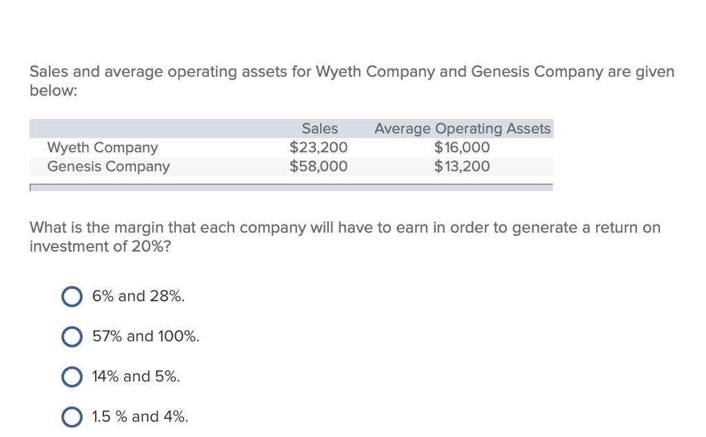 solved-one-division-of-the-marvin-educational-enterprises-chegg