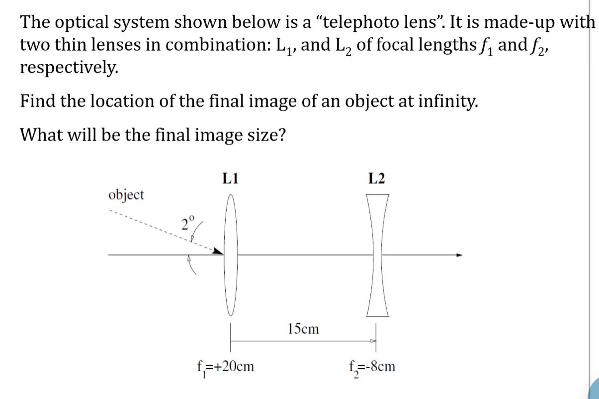 Solved The optical system shown below is a “telephoto lens”. | Chegg.com