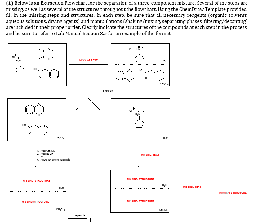 Solved (1) Below is an Extraction Flowchart for the
