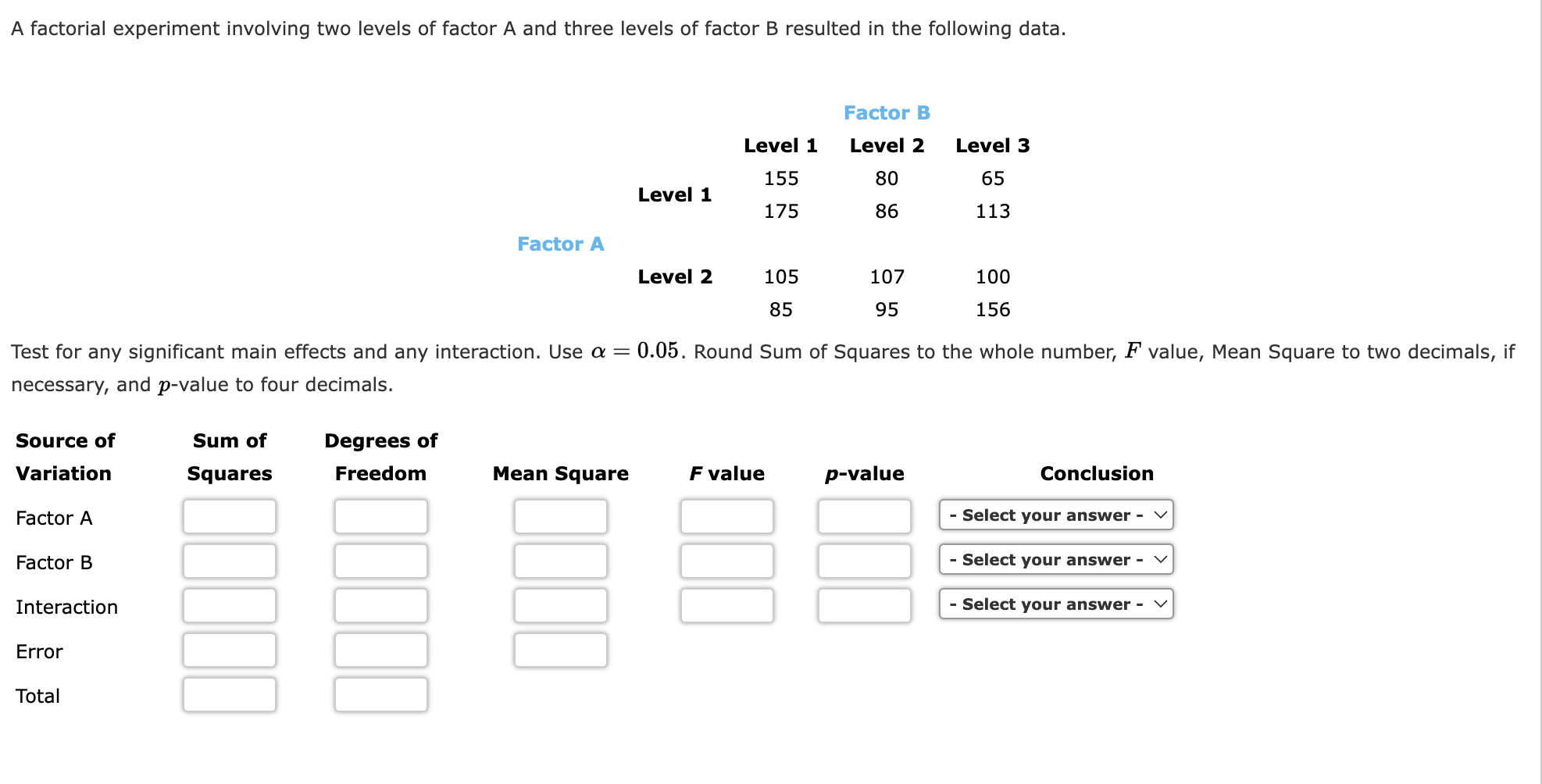 Solved A Factorial Experiment Involving Two Levels Of Factor | Chegg.com