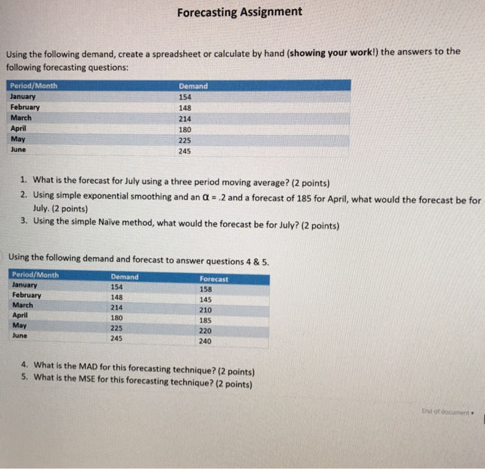 Solved Forecasting Assignment Using The Following Demand Chegg Solved Forecasting Assignment Using The Following Demand Chegg