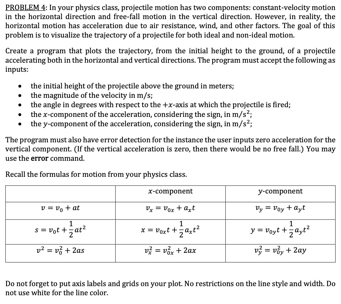 physics projectile motion equations