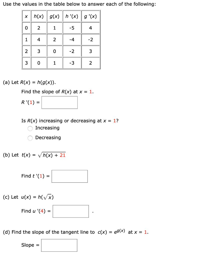 Solved Use The Values In The Table Below To Answer Each O Chegg Com