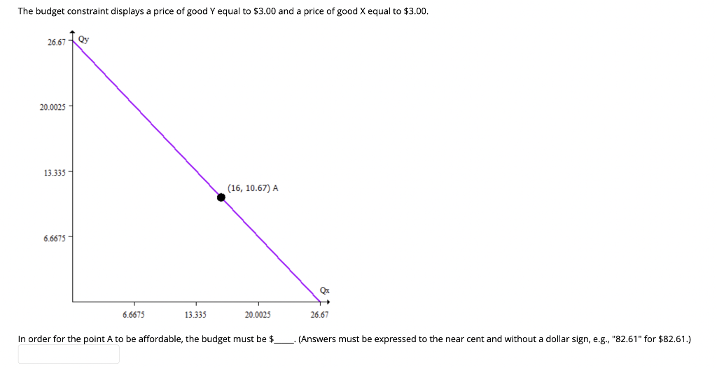 Solved in the table below. The optimal bundle is of product | Chegg.com