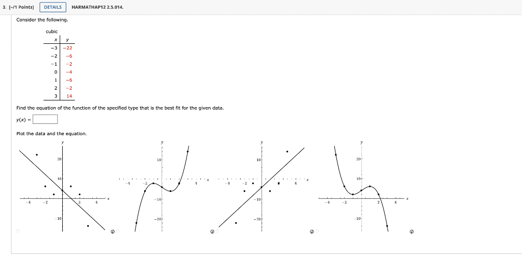 Solved Consider the following. Find the equation of the | Chegg.com