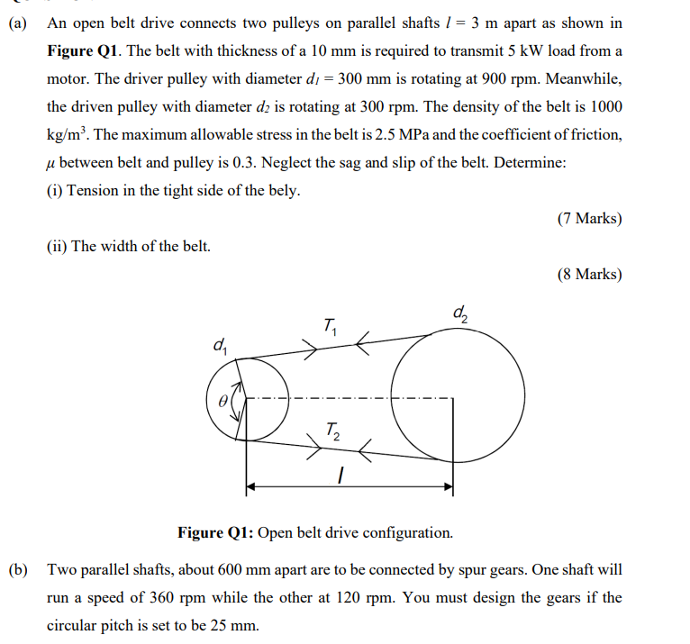 Solved (a) An open belt drive connects two pulleys on
