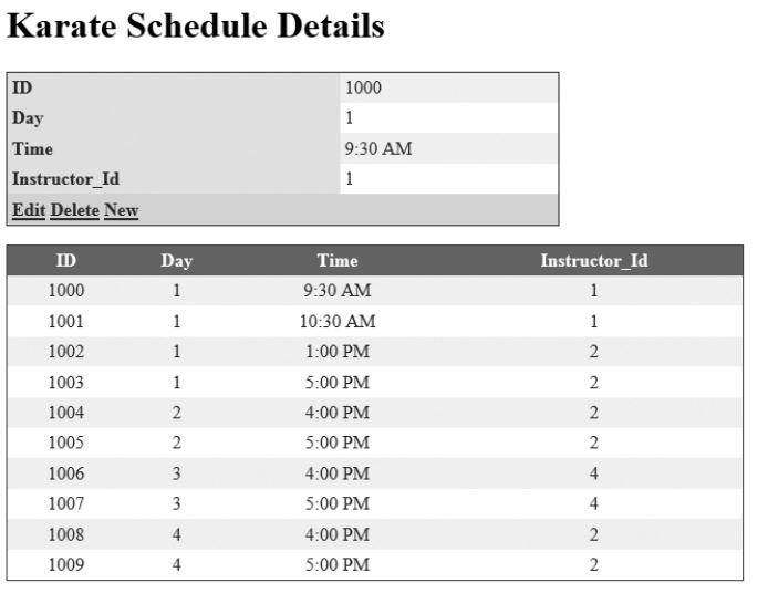 Solved In Visual Basic PLease. The Schedule table in the | Chegg.com