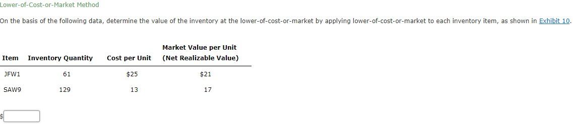 Solved Lower-of-Cost-or-Market Method On the basis of the | Chegg.com