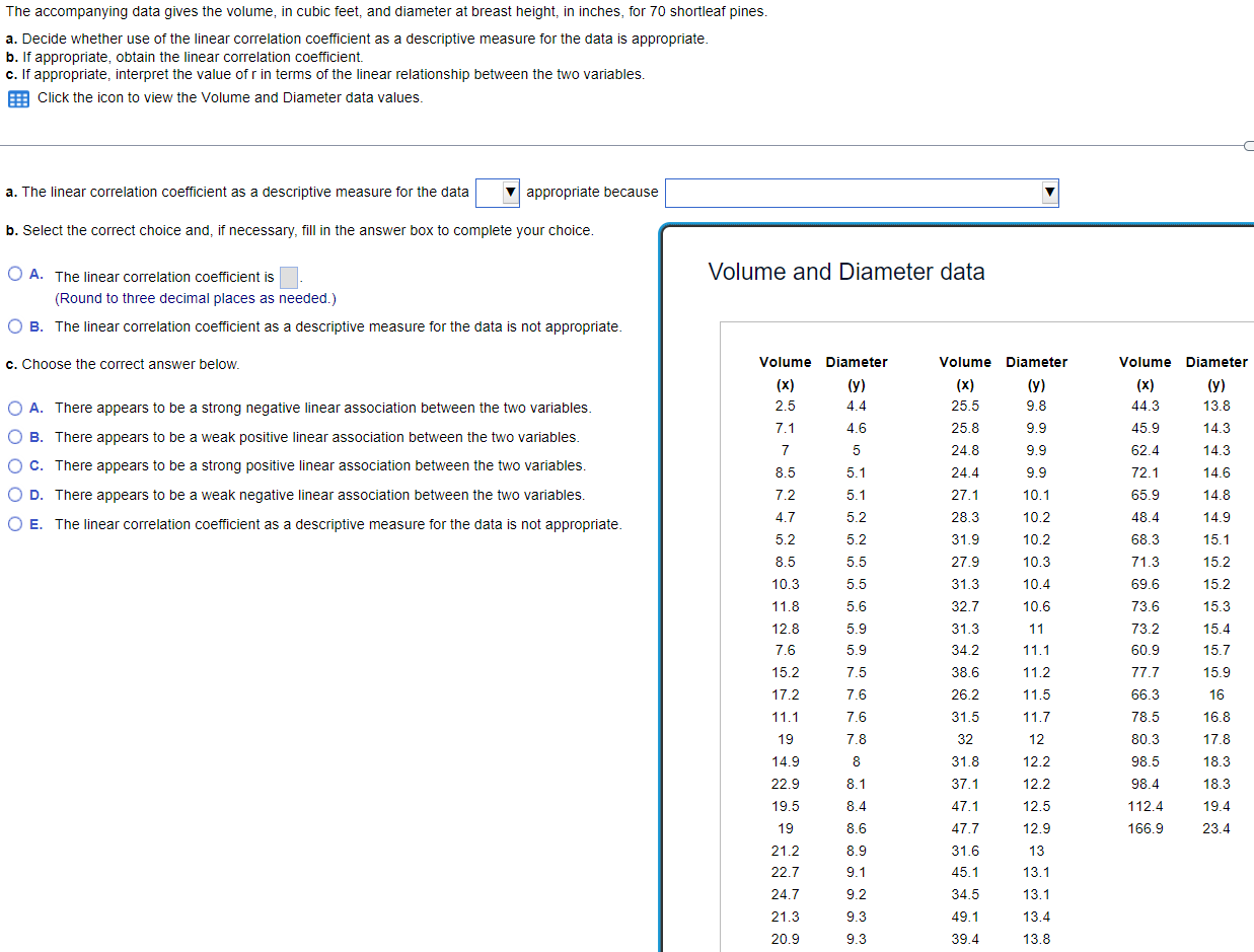 Solved a. The linear correlation coefficient as a | Chegg.com