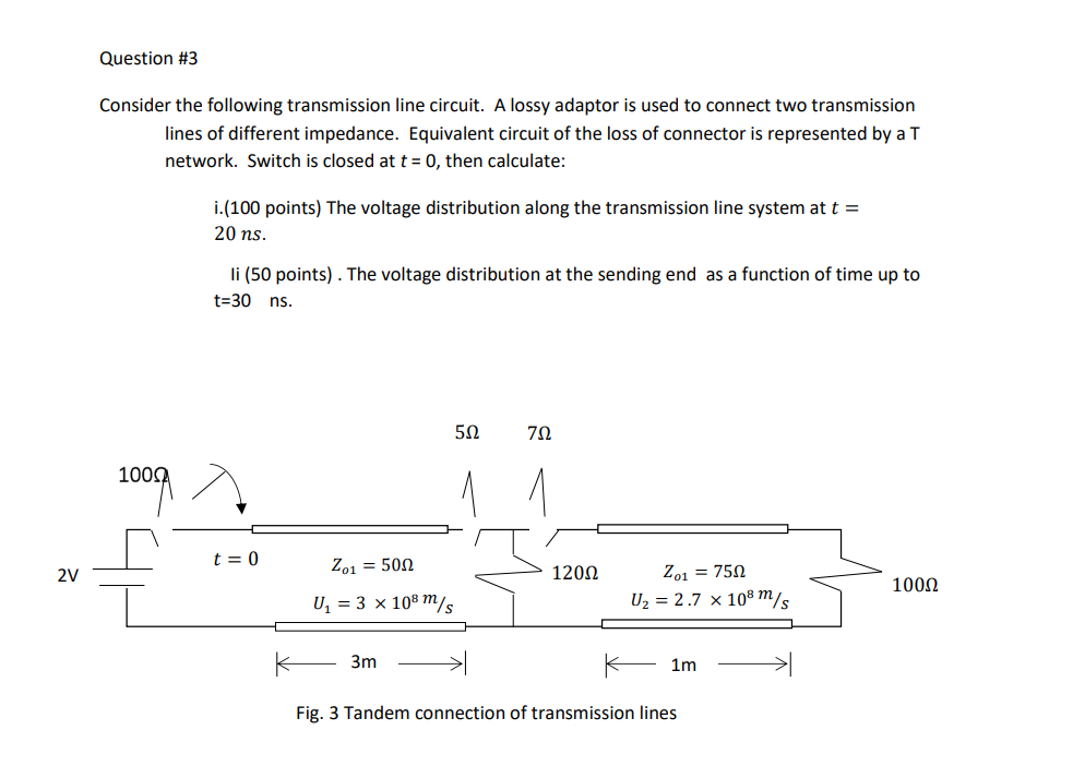 Solved Consider the following transmission line circuit. A | Chegg.com