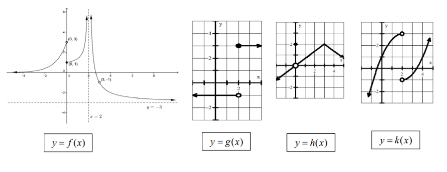 Solved Please help me to answer these questions below in Chegg com