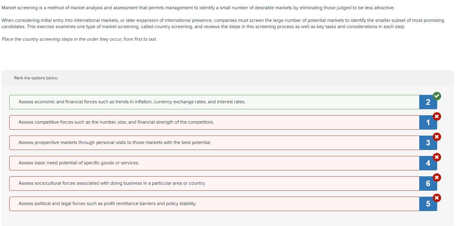 Solved Market Screening Is A Method Of Market Analysis And 
