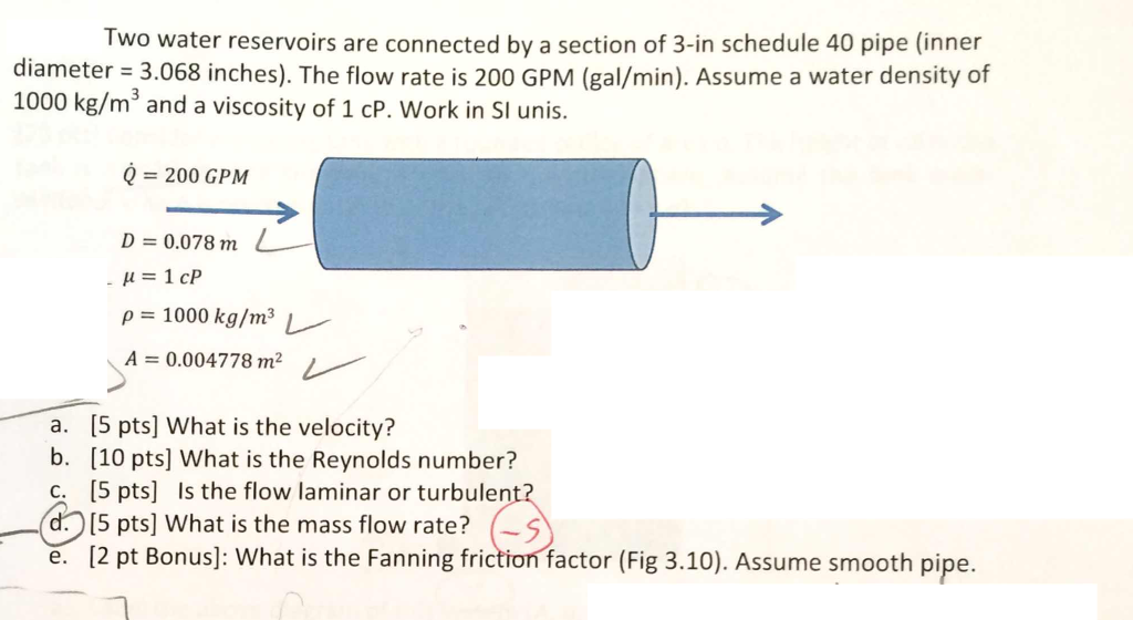 Solved Two water reservoirs are connected by a section of | Chegg.com