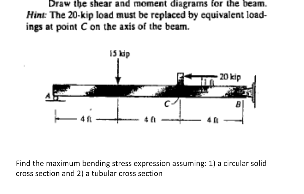 Draw the shear and moment diagrams for the beam. Hint: The 20-kip load must be replaced by equivalent load- ings at point on