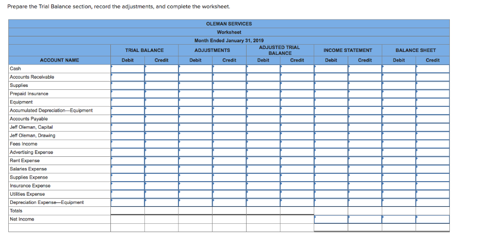 Solved The balances of the ledger accounts for Oleman | Chegg.com