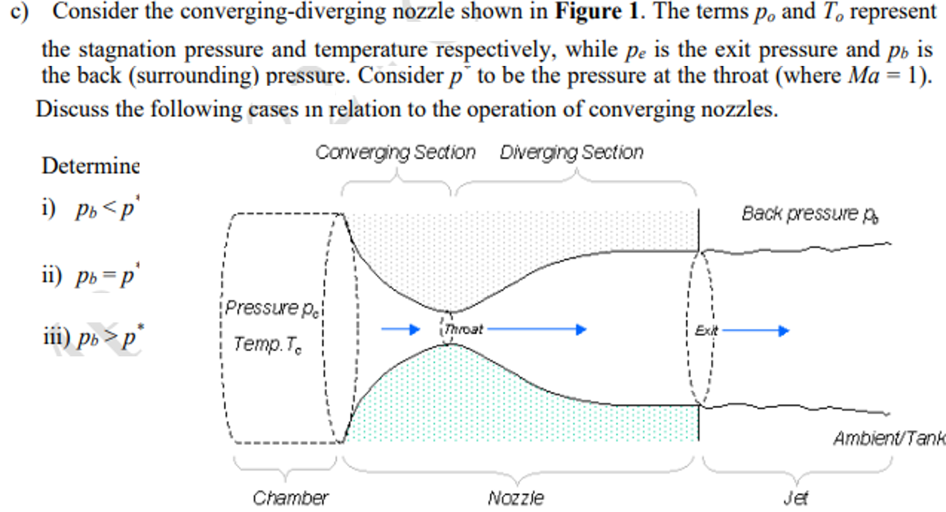 Solved c) Consider the convergingdiverging nozzle shown in