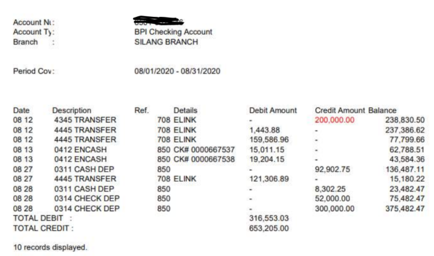 sample checking account statement