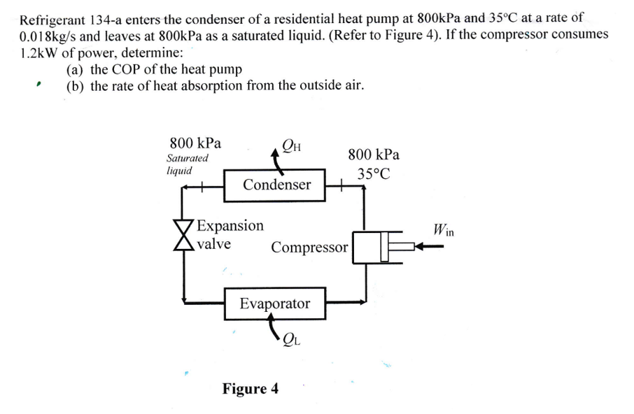 Solved Refrigerant 134a enters the condenser of a