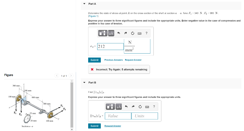 Solved Part A Determine the sale of sless al point A on the | Chegg.com