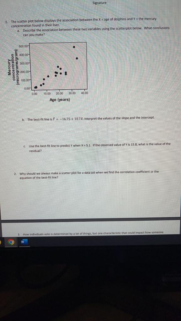 Solved 1. The scatter plot below displays the association | Chegg.com